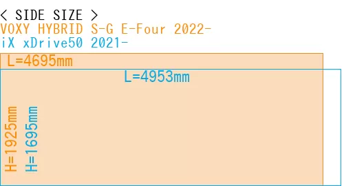 #VOXY HYBRID S-G E-Four 2022- + iX xDrive50 2021-